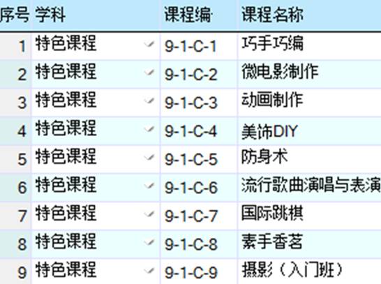 成都泡桐树中学实行走班制同学家长纷纷点赞